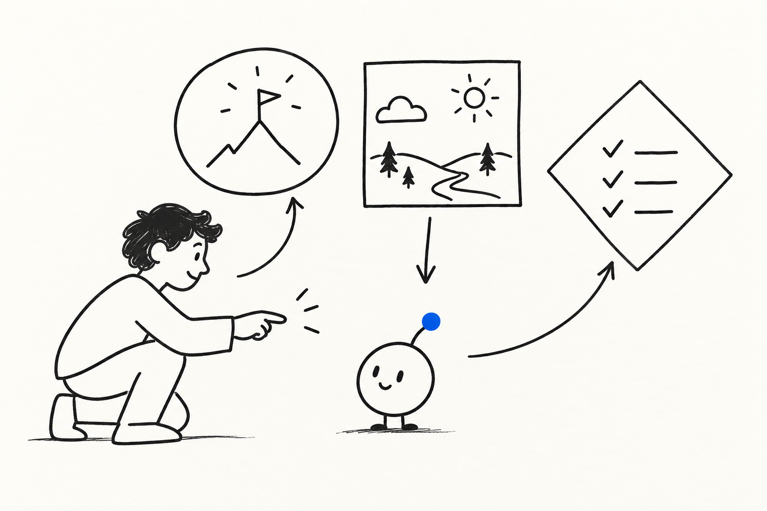 How to Use OpenAI Dots: A Practical Guide to Always-On AI Agents